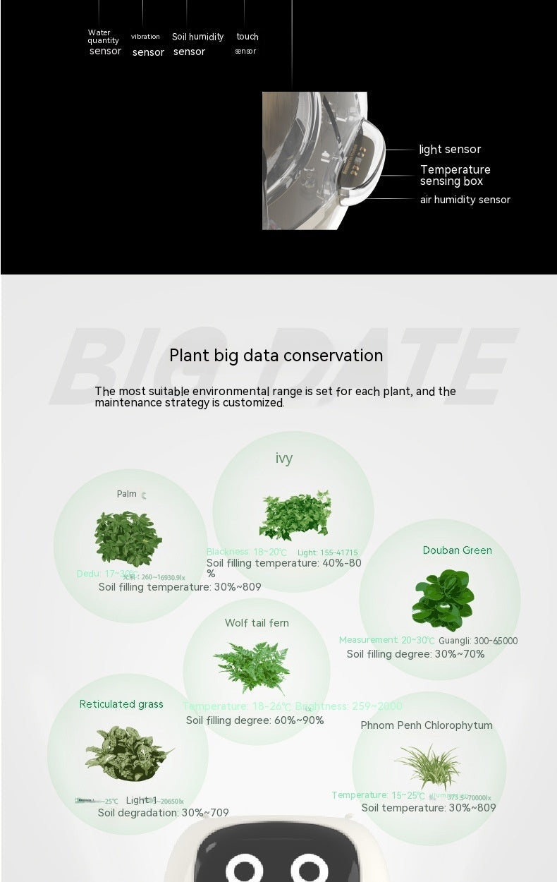Smart Planter with AI